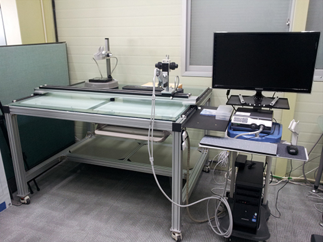 Industrial Megascope System