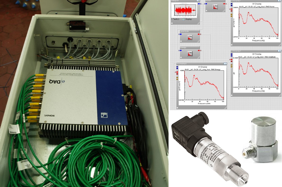 Data Acquisition